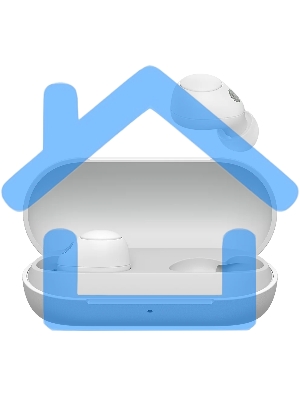 Гарнитура внутриканальные Sony WF-C700N белый беспроводные bluetooth в ушной раковине (WF-C700N/WZE)