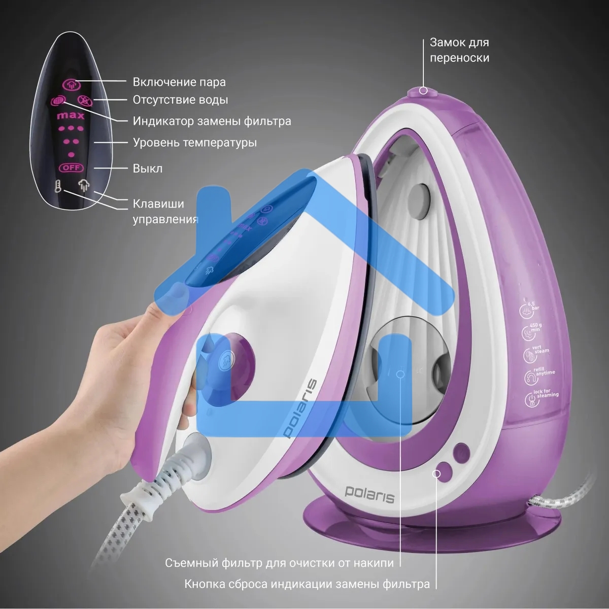 Парогенератор Polaris PSS 6540K 2400Вт белый/лиловый