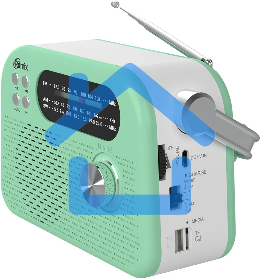 Радиоприемник Ritmix RPR-045 MINT