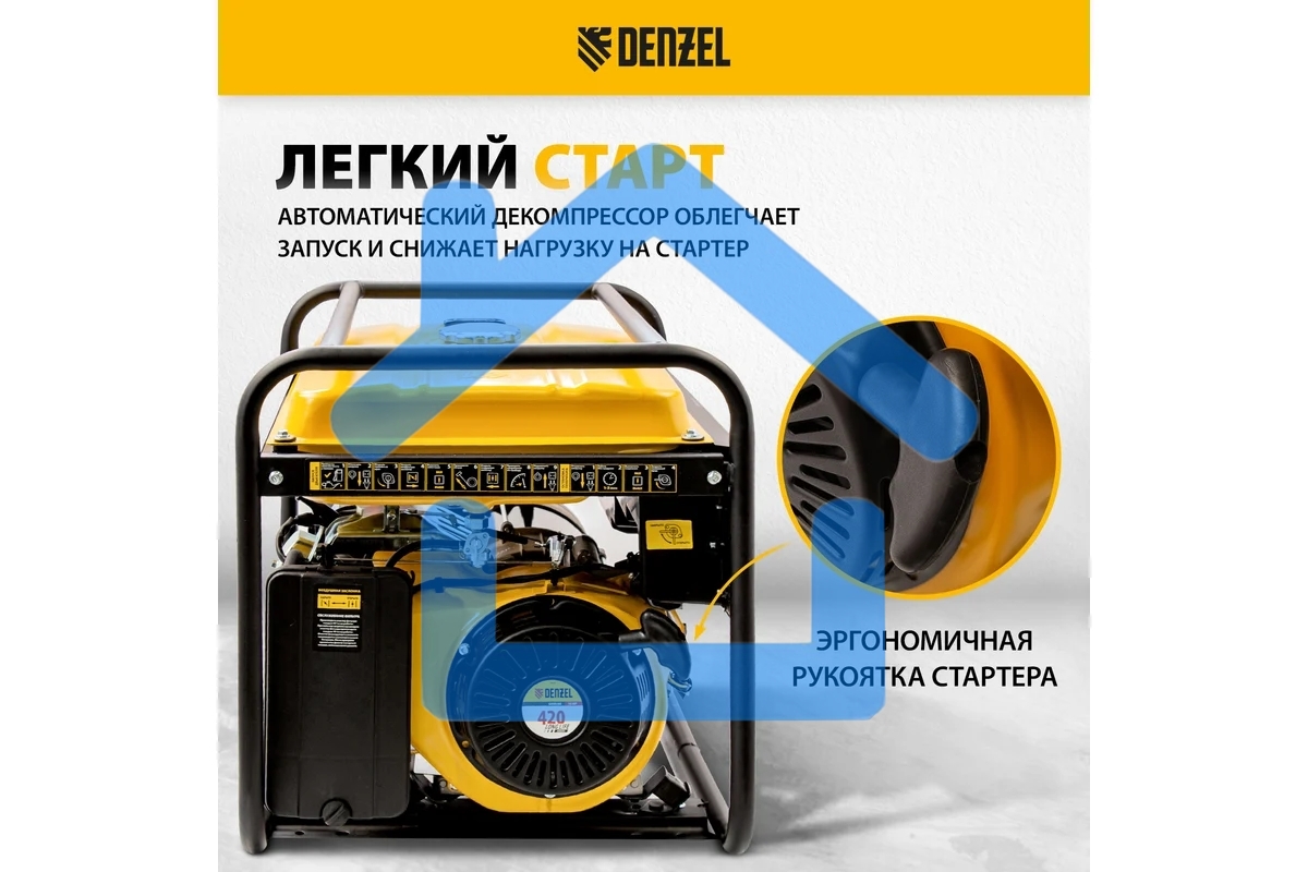 Электрогенератор бензиновый Denzel GE 7900, 6.5 кВт, 97 дБ, 74 кг