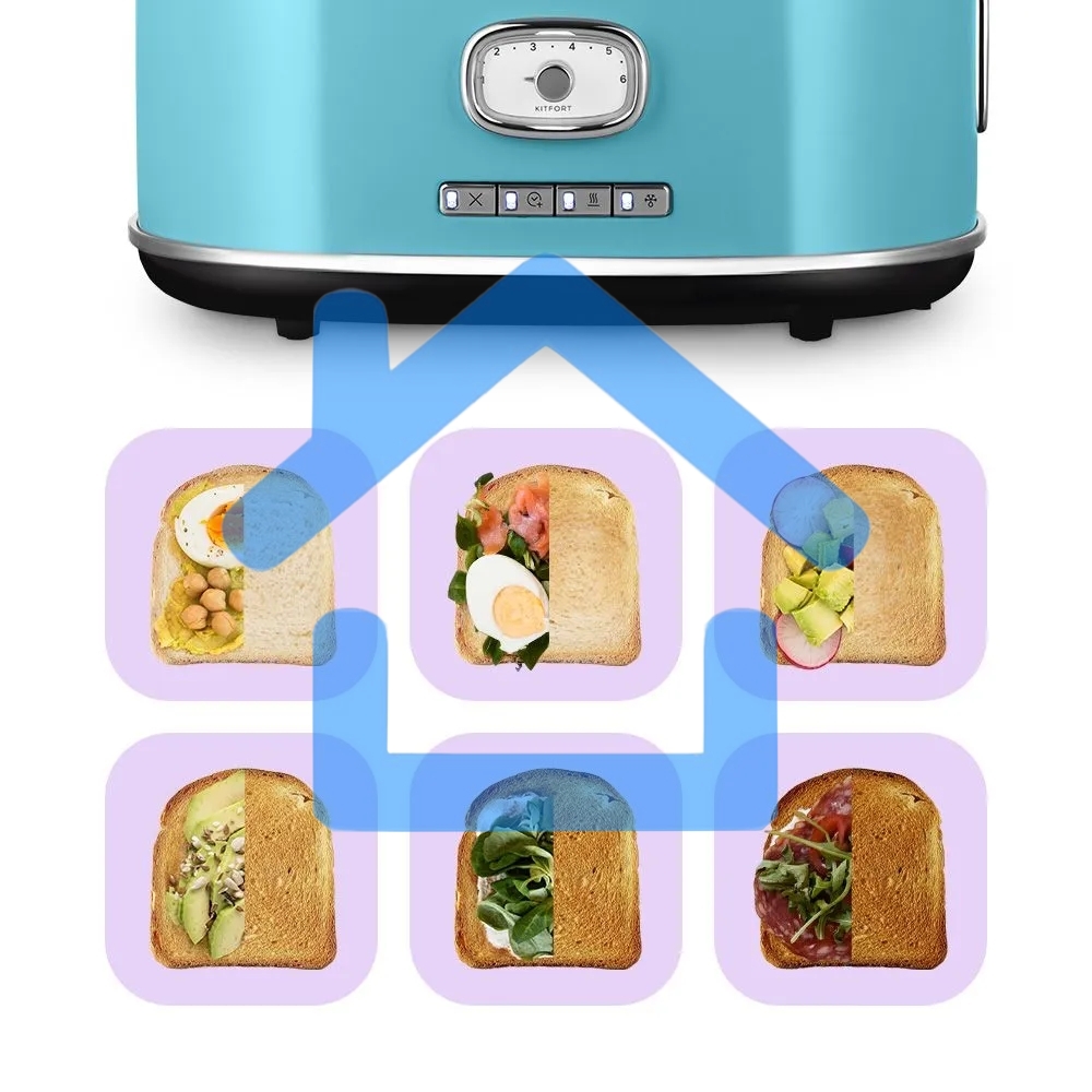 Тостер Kitfort КТ-6455 815Вт голубой/серебристый