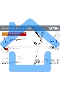 Электрический триммер Ресанта ЭТ-1700НВ 70/1/24