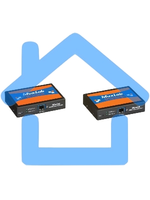 Комплект MuxLab 500460 приемник и передатчик HDMI /RS232, 4K/30 до 300м по оптоволоконному кабелю