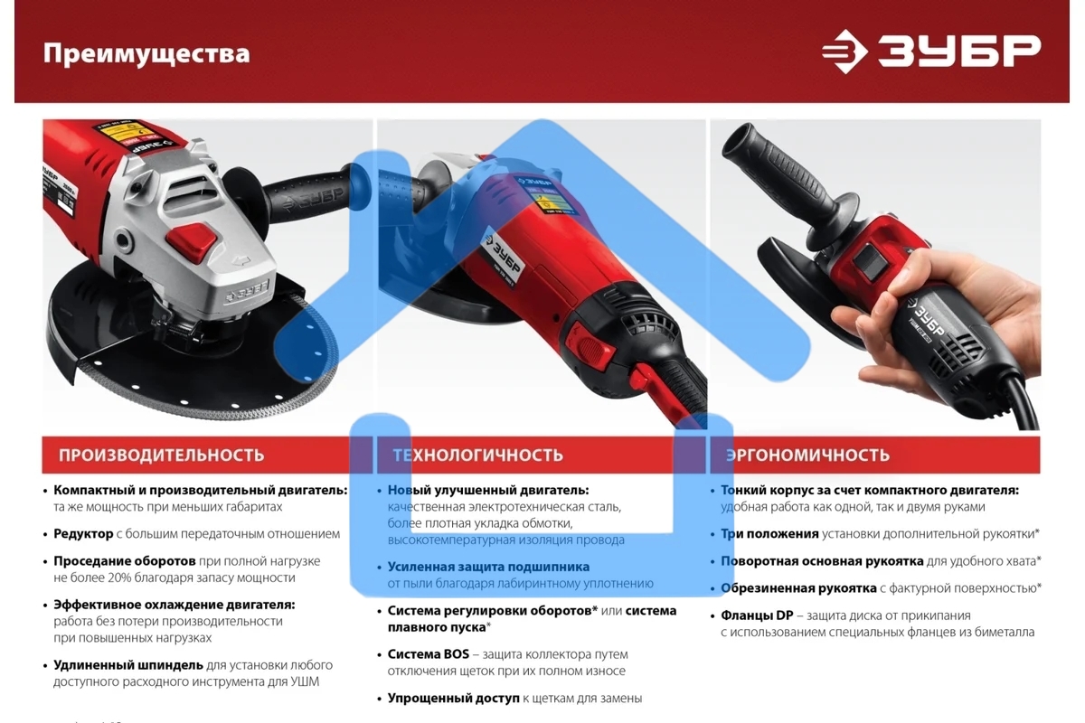 УШМ ЗУБР 230 мм, 2200 Вт.