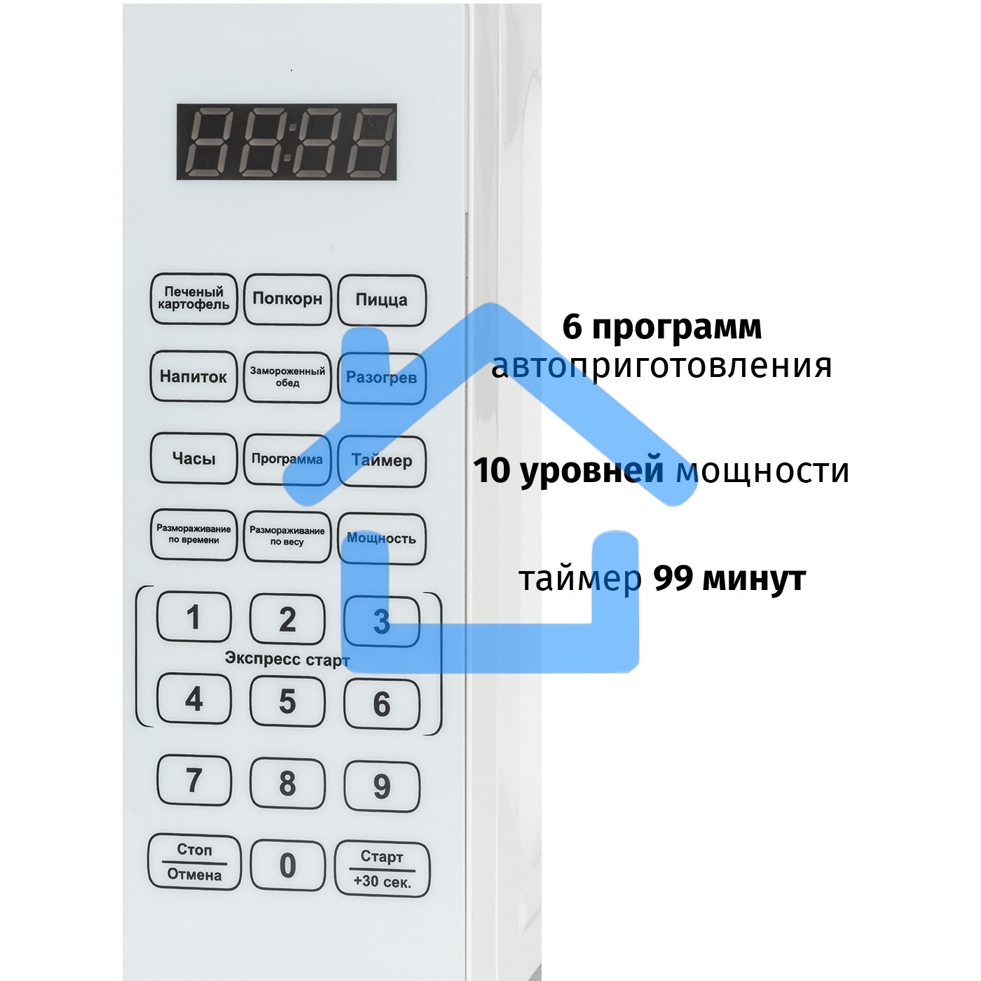 Микроволновая печь SUPRA 20SW25 белый, 20 л, 700 Вт, переключатели - сенсор