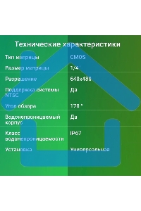 Камера заднего вида Digma DCV-110 универсальная