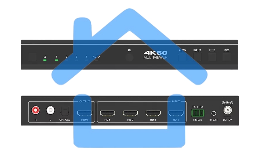 Коммутатор бесподрывный Infobit iSwitch 401MV 4K60 4x1 с многооконными функциями