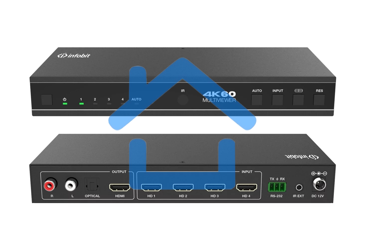 Коммутатор бесподрывный Infobit iSwitch 401MV 4K60 4x1 с многооконными функциями