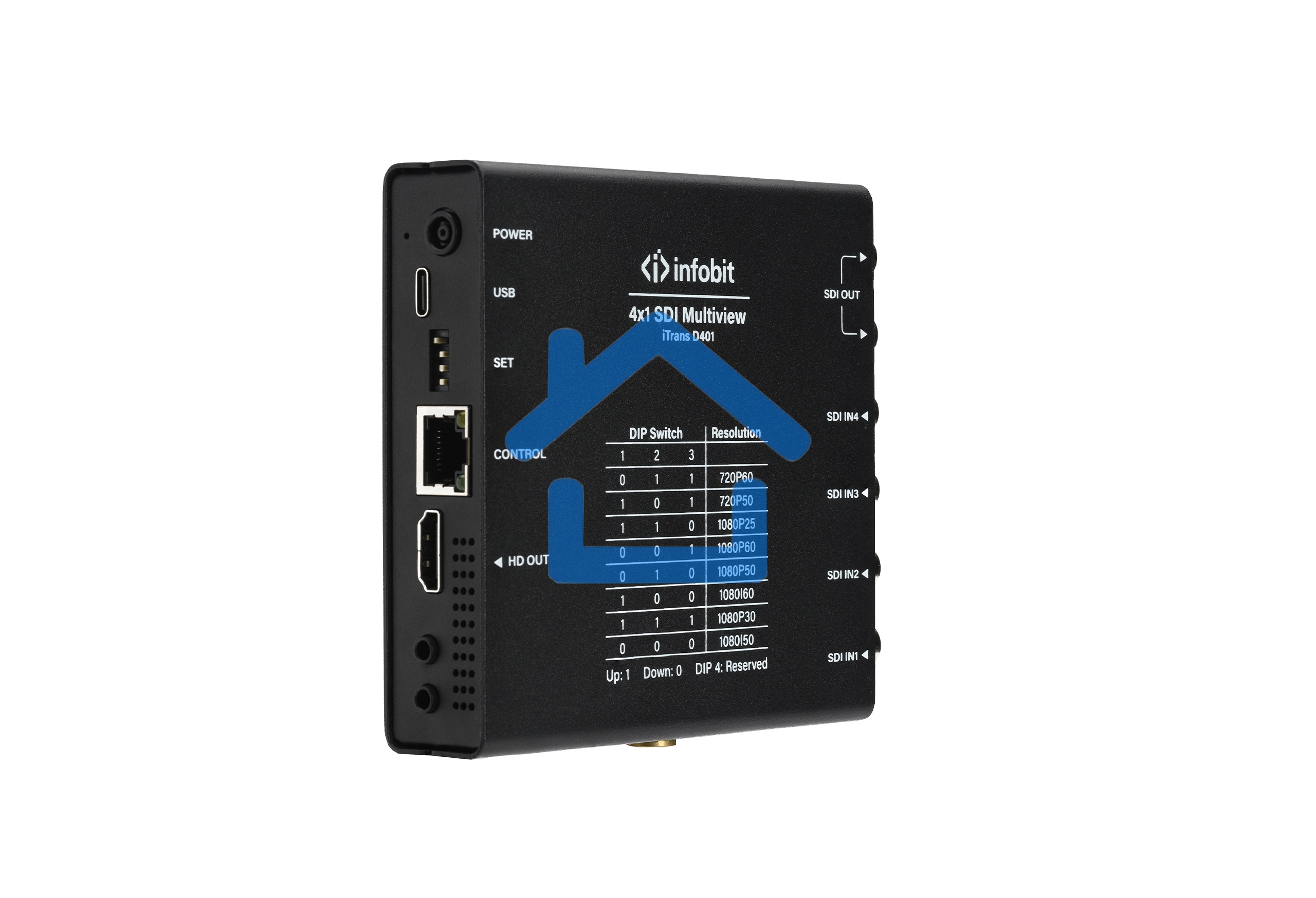Коммутатор Infobit iTrans D401 4x1 3G SDI бесподрывный, с многооконностью