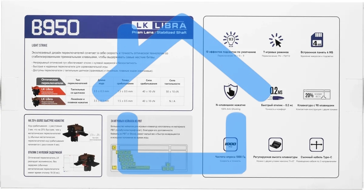 Клавиатура A4Tech Bloody B950 проводная USB синий/белый