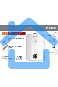 Водонагреватель накопительный Ресанта ВН-30К 74/5/13