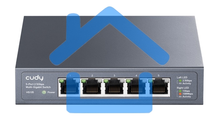 Коммутатор Cudy HS105 (L2) 5x2.5Gbит/с неуправляемый
