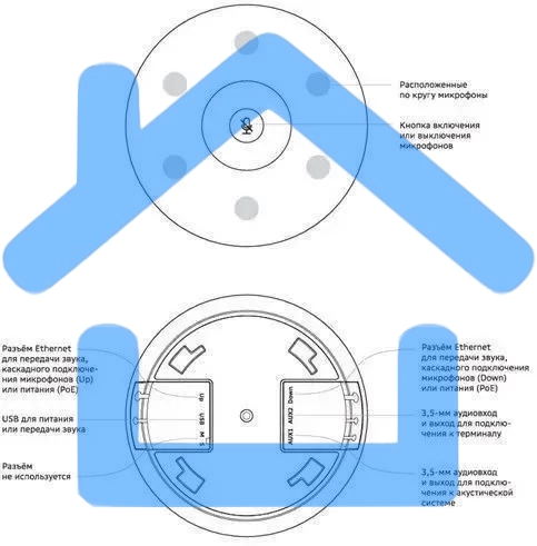 Микрофон Sber SDMIC-001