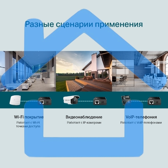 Адаптер инжектор TP-Link SMB TL-PoE150S PoE