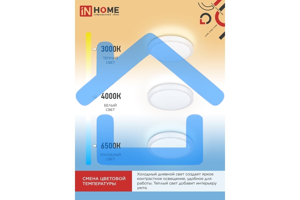 Светильник светодиодный IN HOME COMFORT SAPHIR 125Вт 3000-6500К 10000лм 230В 500х115мм с пультом ДУ 4690612059549