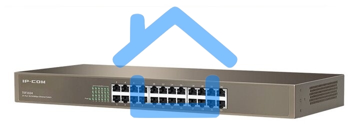 Коммутатор неуправляемый IP-COM F1024 24 порта, 24x100 Мбит/с, установка в стойку, металлический корпус
