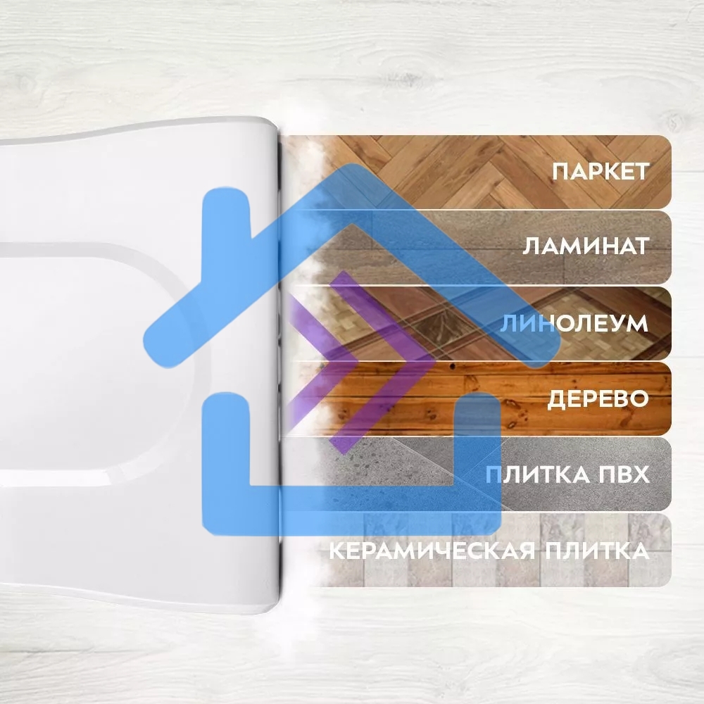 Пылесос паровой Kitfort КТ-5157-3 1000Вт белый/синий