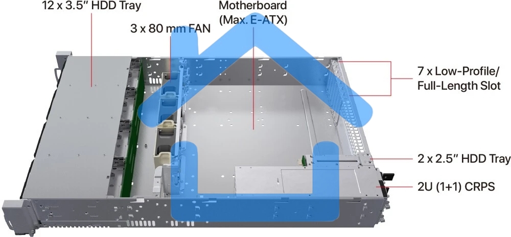 Серверный корпус Ablecom 2U CS-R29-04P E-ATX, ATX, Micro-ATX, Mini-ITX MBs; 12 x 3.5'' hs + 2 x 2.5'' hs rear; 800 Wt CRPS(1+1); no rails