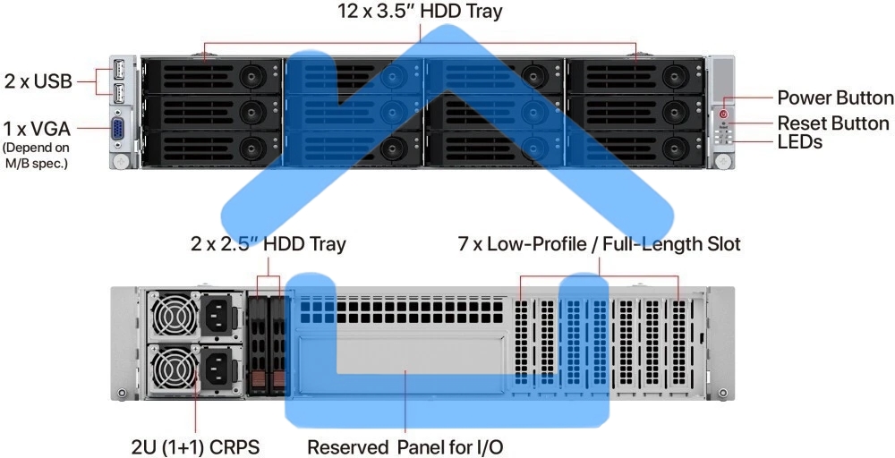 Серверный корпус Ablecom 2U CS-R29-04P E-ATX, ATX, Micro-ATX, Mini-ITX MBs; 12 x 3.5'' hs + 2 x 2.5'' hs rear; 800 Wt CRPS(1+1); no rails
