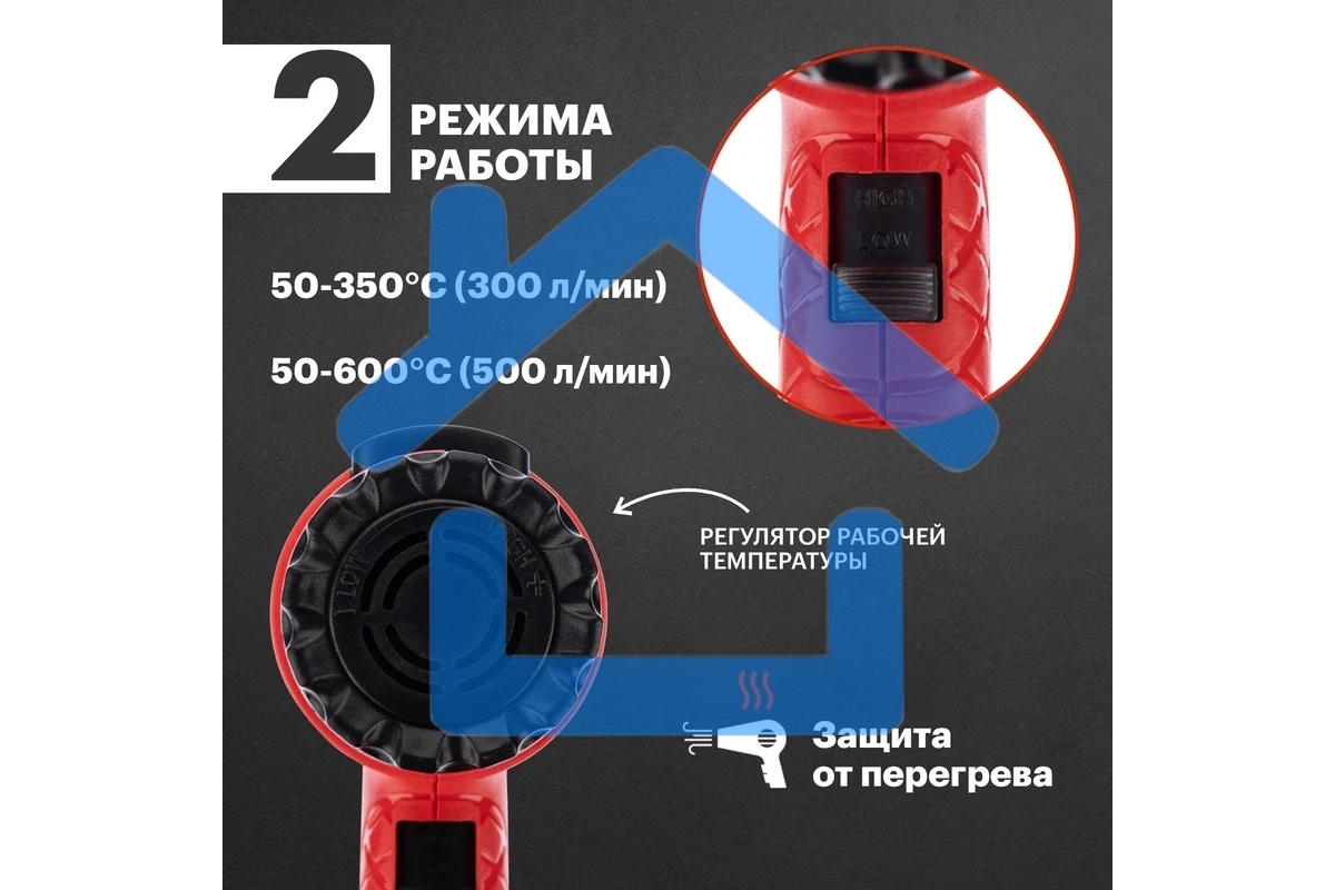 Фен строительный Rexant, 230 В/1600 Вт 