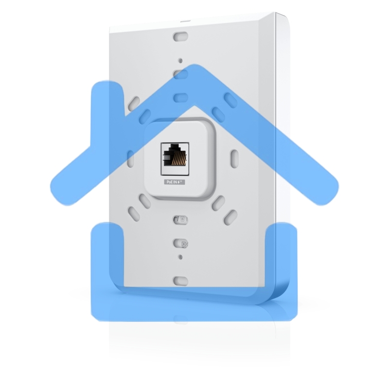 Wi-Fi точка доступа IN-WALL WI-FI 6 U6-IW UBIQUITI