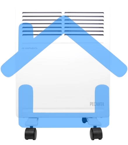 Конвектор Ресанта ОК-500, белый, 500 Вт, 5 м2, термостат 67/4/9