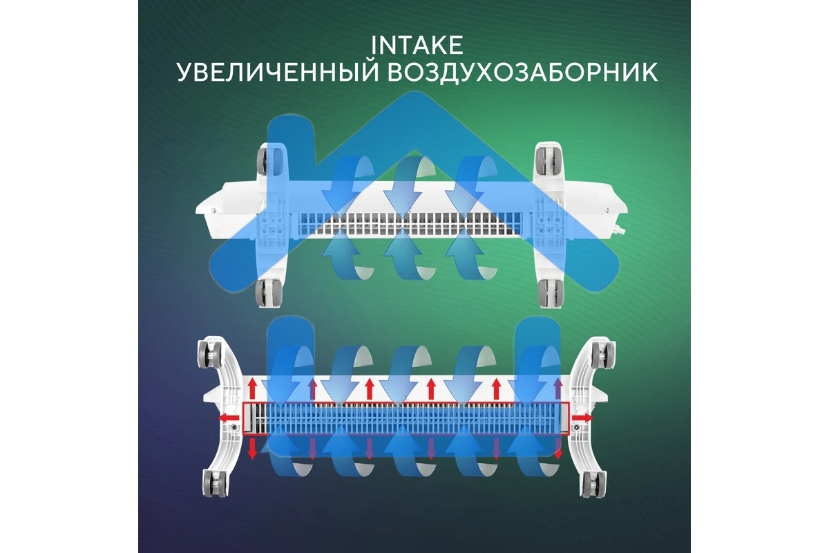 Конвектор Ballu Ettore BEC/ETER-1500 белый, 1500 Вт, 20 м2, термостат, дисплей
