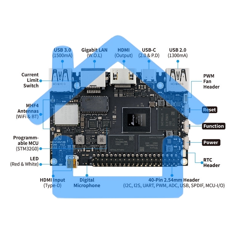 Одноплатный компьютер Khadas VIM4 Active cooling kit ARM Cortex-A73 4-Core + Cortex-A53 4-Core Amlogic A311D2 2.2GHz 8+32Gb