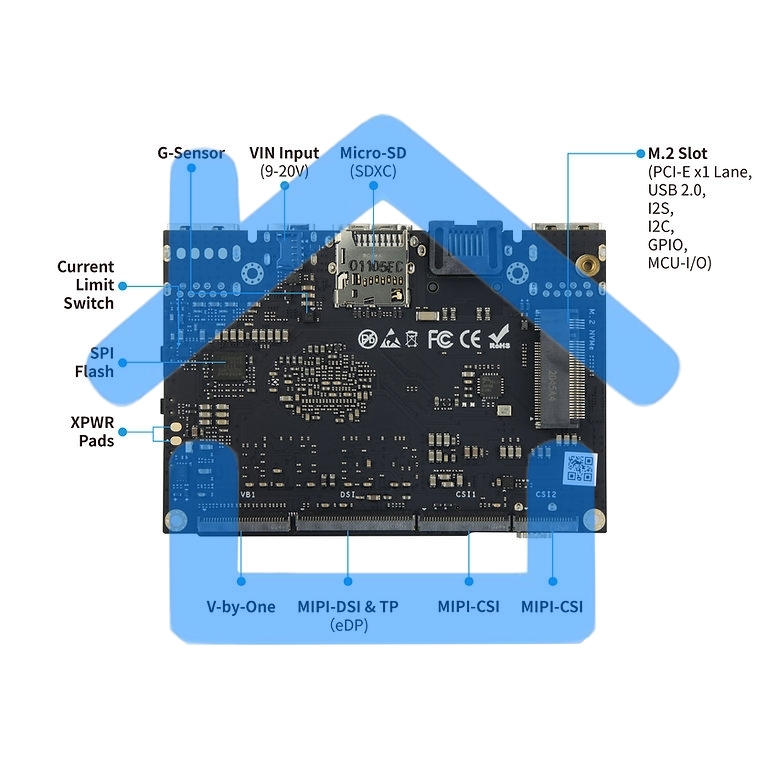 Одноплатный компьютер Khadas VIM4 Active cooling kit ARM Cortex-A73 4-Core + Cortex-A53 4-Core Amlogic A311D2 2.2GHz 8+32Gb