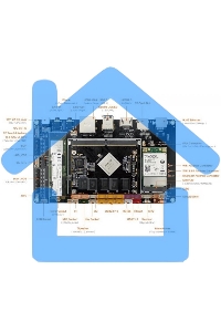 Одноплатный компьютер Firefly Core-3399J 2G+16G