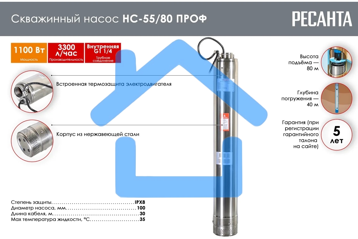 Скважинный насос НС-55/80 ПРОФ Ресанта