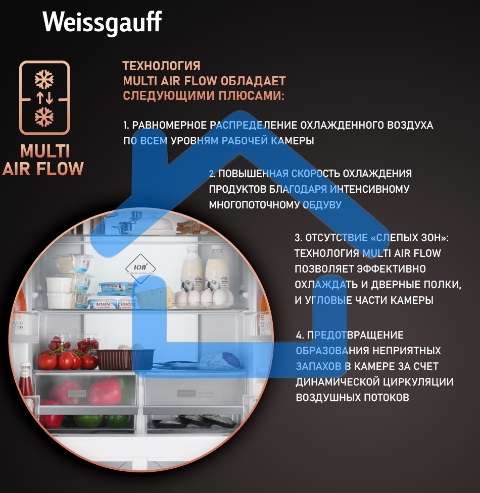 Холодильник Weissgauff WCD 450 INOX GLASS нержавеющая сталь трехкамерный 286/141л морозилка снизу, No Frost, Side by Side