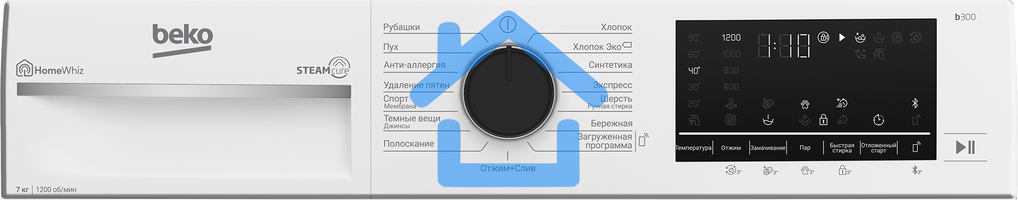 Стиральная машина Beko B3WFR572WB белый, загрузка фронтальная 7 кг, 1200 об/мин., класс: А