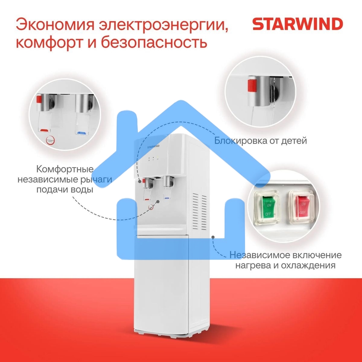 Кулер Starwind SW-1113EW напольный электронный белый