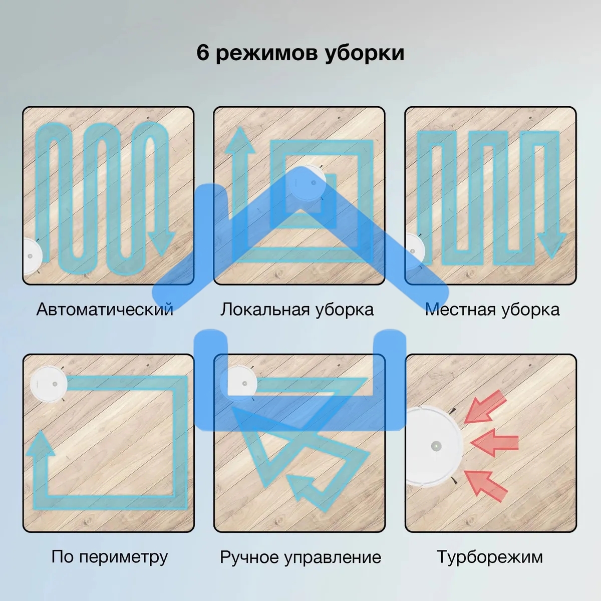Робот-пылесос Starwind SRV4575 белый, 15 Вт, 2000 мА·ч Li-Ion, уборка влажная/сухая, пылесборник контейнер 0.3 л