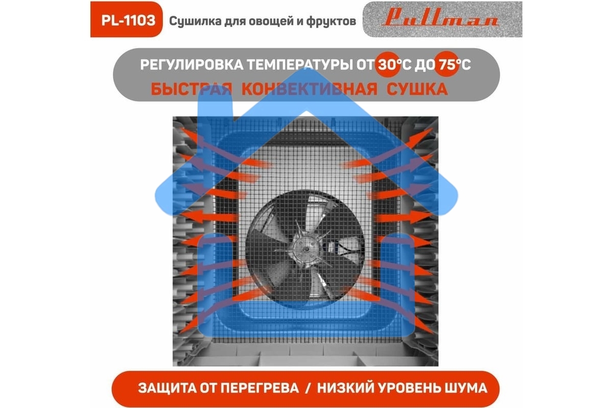 Сушилка для овощей и фруктов Pullman PL-1103, 9 уровней, 18 поддонов, 700Вт, белый