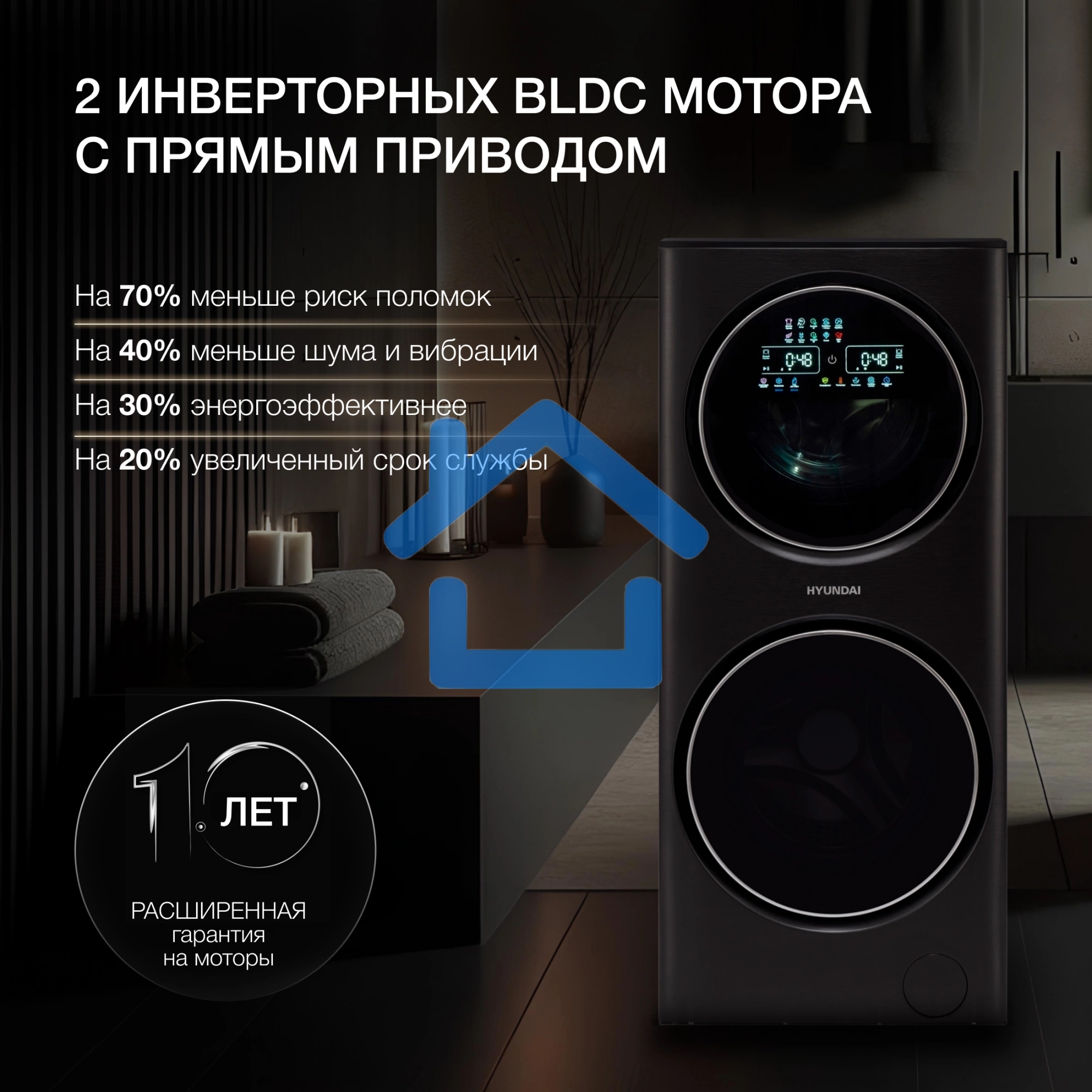 стирально-сушильная машина Hyundai Proxima WMD9424 темно-серебристый, загр. фронтальная макс.: 15 кг 1400 об/мин класс: А+++