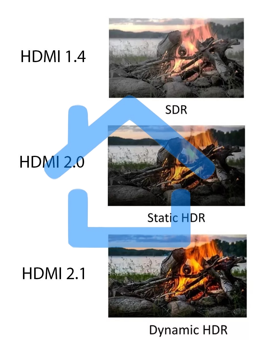Кабель HDMI 19M/M,ver. 2.1, 8K@60 Hz 2m метал разъемы, нейлоновая оплетка Telecom <TCG300-2M>