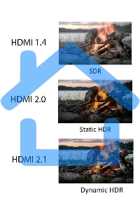 Кабель HDMI 19M/M,ver. 2.1, 8K@60 Hz 2m метал разъемы, нейлоновая оплетка Telecom <TCG300-2M>