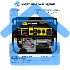 Электрогенератор Huter DY KE80 черный/желтый 900/64/1/117
