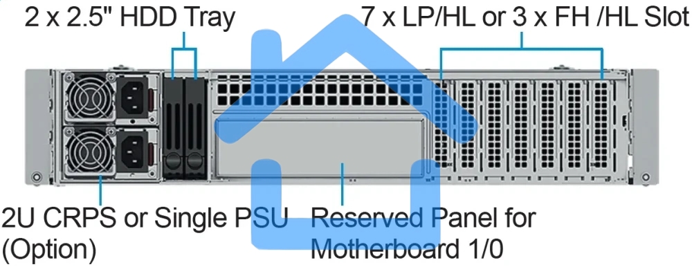 Серверный корпус 2U rackmount CS-R28-03P, EATX, ATX, Micro-ATX and Mini-ITX mb, 8*3.5