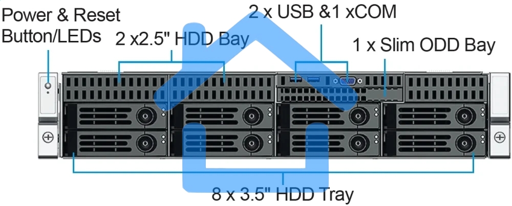Серверный корпус 2U rackmount CS-R28-03P, EATX, ATX, Micro-ATX and Mini-ITX mb, 8*3.5
