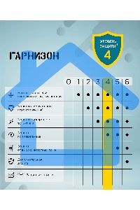 Сетевой фильтр Гарнизон ECL-5-W-1.4, 5р, 10А, 1.4м, ур.защиты 4, белый, пакет