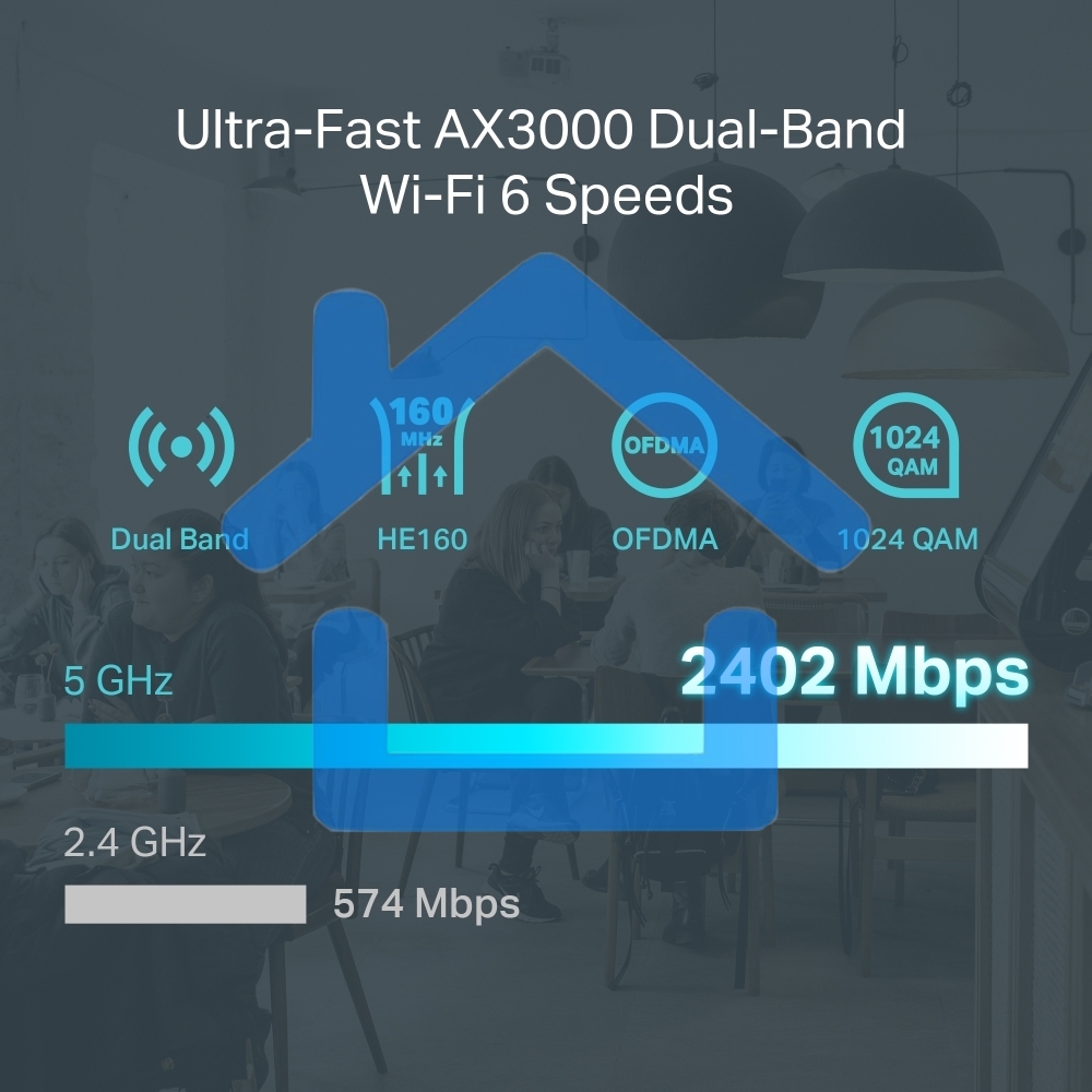 VPN-маршрутизатор TP-Link ER706W Omada с гигабитными портами и поддержкой Wi-Fi AX3000, 1 гиг. SFP WAN/LAN, 1 гиг. RJ45 WAN, 4 гиг. RJ45 WAN/LAN, USB 3.0, до 574 М/с на 2,4 ГГц + до 2402 М/с