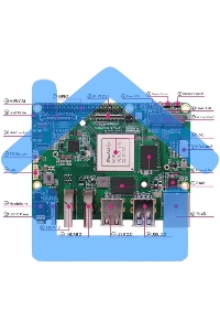 Одноплатный компьютер ROCK 5 Model B 4Gb 4Gb