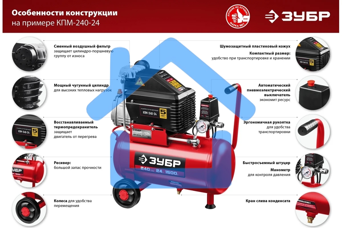Компрессор воздушный, 240 л/мин, 24 л, 1500 Вт, ЗУБР