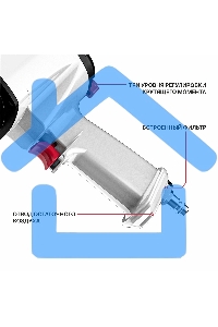 Гайковерт P.I.T. PAW1300-A аккум. патрон:квад.3/4
