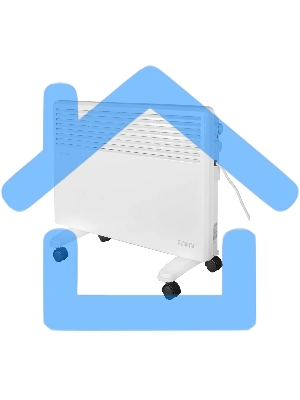 Конвектор Ресанта ОК-1600 белый, 1600 Вт, 20 м2, термостат