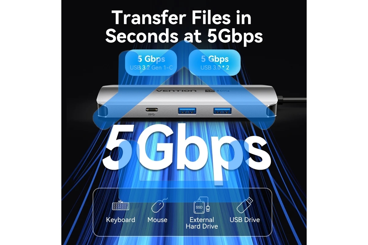 Мультифункциональный хаб Vention USB Type C 9 в 1