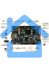 Одноплатный компьютер Myir MYS-4378-100-C-S TI AM437x, 512MB DDR3 SDRAM, 4Gb eMMC Flash
